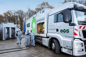 EOS experts at EOS service unit.
